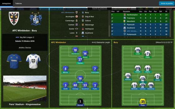Football Manager Classic 2015