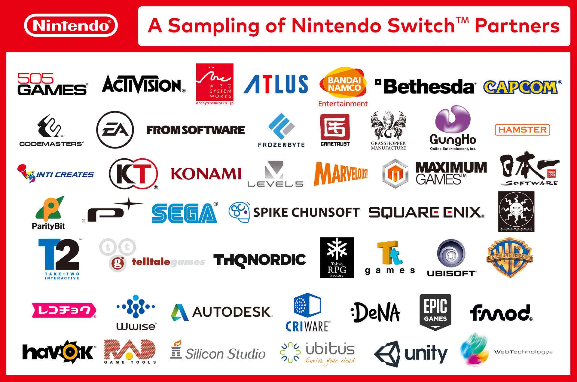 infografica-nintendo-switch